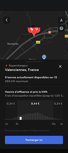 3914 - Tesla Rouvignies 2