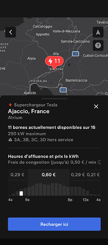 4913 - Tesla Ajaccio 2