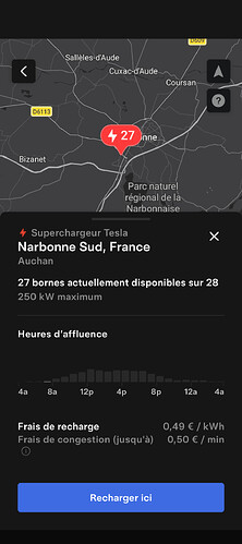 5045 - Tesla Narbonne 2