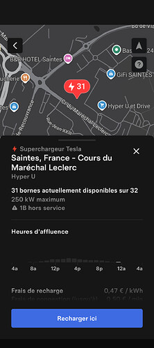 4766 - Tesla Saintes 3