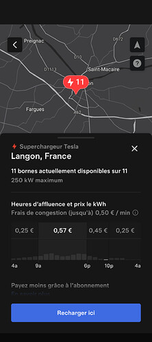 4468 - Tesla - Langon (E. Leclerc) 2