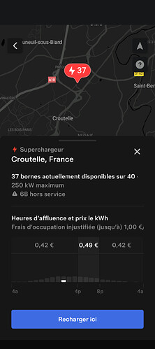 3979 - Tesla Croutelle 2