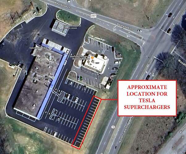 Site Map For Supercharge.Info